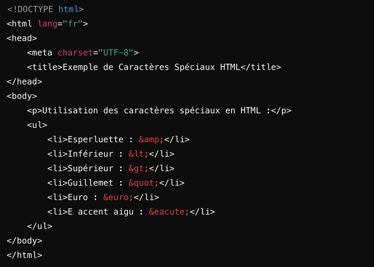 Code HTML